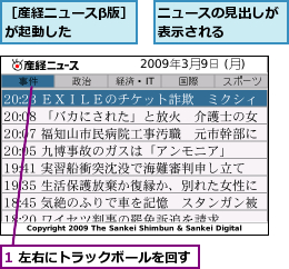 1 左右にトラックボールを回す,ニュースの見出しが表示される    ,［産経ニュースβ版］が起動した    