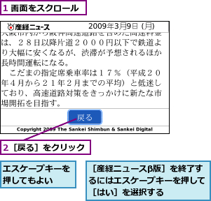 1 画面をスクロール,2［戻る］をクリック,エスケープキーを押してもよい  ,［産経ニュースβ版］を終了するにはエスケープキーを押して［はい］を選択する