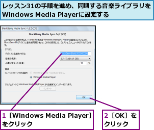 1［Windows Media Player］をクリック     ,2［OK］をクリック,レッスン31の手順を進め、同期する音楽ライブラリをWindows Media Playerに設定する  