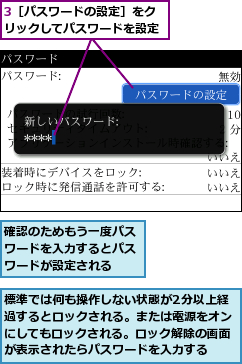 3［パスワードの設定］をクリックしてパスワードを設定,標準では何も操作しない状態が2分以上経過するとロックされる。または電源をオンにしてもロックされる。ロック解除の画面が表示されたらパスワードを入力する,確認のためもう一度パスワードを入力するとパスワードが設定される