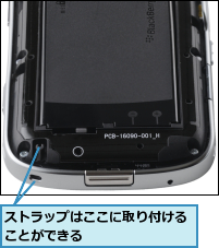 ストラップはここに取り付けることができる        
