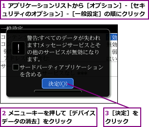 1 アプリケーションリストから［オプション］-［セキュリティのオプション］-［一般設定］の順にクリック,2 メニューキーを押して［デバイスデータの消去］をクリック    ,3［決定］をクリック  