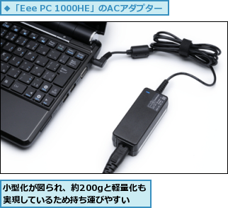 小型化が図られ、約200gと軽量化も実現しているため持ち運びやすい