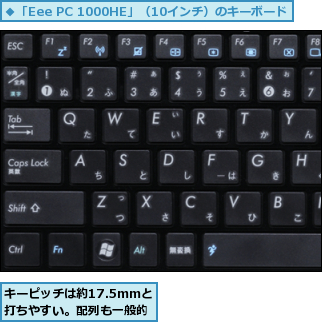 キーピッチは約17.5mmと打ちやすい。配列も一般的