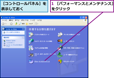 1 ［パフォーマンスとメンテナンス］をクリック             ,［コントロールパネル］を表示しておく     
