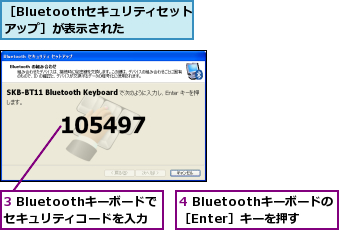 3 Bluetoothキーボードでセキュリティコードを入力,4 Bluetoothキーボードの［Enter］キーを押す,［Bluetoothセキュリティセットアップ］が表示された