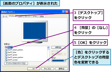 3［デスクトップ］をクリック    ,4 ［背景］の［なし］をクリック     ,5［OK］をクリック,［画面のプロパティ］が表示された,［色］をクリックするとデスクトップの背景色を変更できる