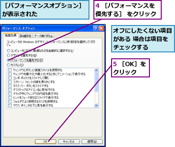 4 ［パフォーマンスを優先する］ をクリック,5 ［OK］をクリック,オフにしたくない項目がある 場合は項目をチェックする,［パフォーマンスオプション］が表示された        