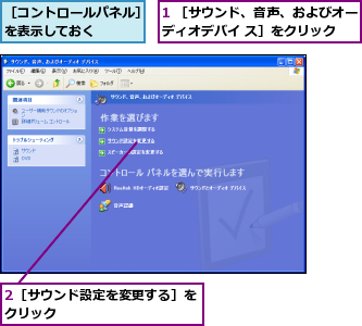 1 ［サウンド、音声、およびオーディオデバイ ス］をクリック      ,2［サウンド設定を変更する］をクリック          ,［コントロールパネル］を表示しておく   