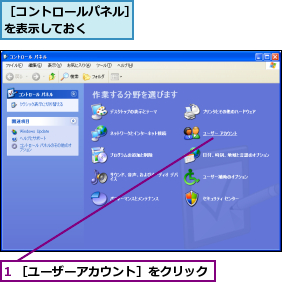 1 ［ユーザーアカウント］をクリック           ,［コントロールパネル］を表示しておく　　　　