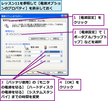 1 ［電源設定］をクリック    ,2 ［電源設定］で［ポータブル/ラップトップ］などを選択,3 ［バッテリ使用］の［モニタの電源を切る］［ハードディスクの電源を切る］［システムスタンバイ］までの時間を変更,4 ［OK］をクリック,レッスン11を参照して［電源オプションのプロパティ］を表示しておく