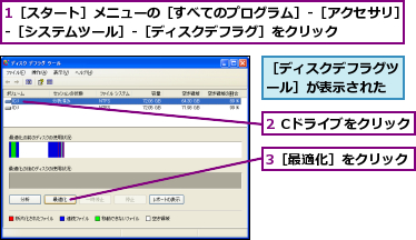 1［スタート］メニューの［すべてのプログラム］-［アクセサリ］-［システムツール］-［ディスクデフラグ］をクリック　　　　,2 Cドライブをクリック,3［最適化］をクリック,［ディスクデフラグツール］が表示された