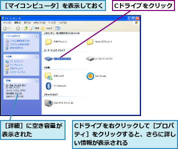 Cドライブをクリック,Cドライブを右クリックして［プロパティ］をクリックすると、さらに詳しい情報が表示される,［マイコンピュータ］を表示しておく,［詳細］に空き容量が表示された　　　　　