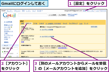 1［設定］をクリック,2［アカウント］をクリック   ,3［別のメールアカウントからメールを受信］の［メールアカウントを追加］をクリック,Gmailにログインしておく