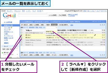 1 分類したいメールをチェック    ,メールの一覧を表示しておく,２［ ラベル▼］をクリックして［新規作成］を選択  