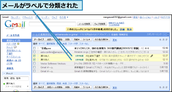 メールがラベルで分類された