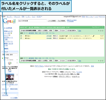 ラベル名をクリックすると、そのラベルが付いたメールが一覧表示される    