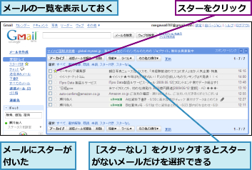 スターをクリック,メールにスターが付いた    ,メールの一覧を表示しておく,［スターなし］をクリックするとスターがないメールだけを選択できる      