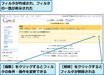 フィルタが作成され、フィルタの一覧が表示された    ,［削除］をクリックするとフィルタが削除される  ,［編集］をクリックするとフィルタの条件・操作を変更できる    