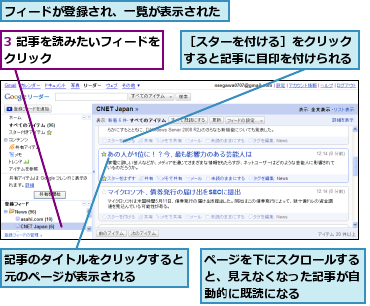 3 記事を読みたいフィードをクリック         ,フィードが登録され、一覧が表示された,ページを下にスクロールすると、見えなくなった記事が自動的に既読になる,記事のタイトルをクリックすると元のページが表示される    ,［スターを付ける］をクリックすると記事に目印を付けられる