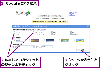 1 iGoogleにアクセス,2 追加したいガジェットのジャンルをチェック  ,3［ページを表示］をクリック      