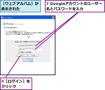 3 Googleアカウントのユーザー名とパスワードを入力  ,4［ログイン］をクリック    ,［ウェブアルバム］が表示された    