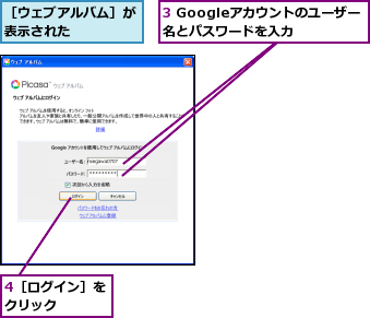 3 Googleアカウントのユーザー名とパスワードを入力  ,4［ログイン］をクリック    ,［ウェブアルバム］が表示された    