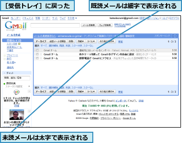 既読メールは細字で表示される,未読メールは太字で表示される,［受信トレイ］に戻った