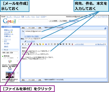 宛先、件名、本文を入力しておく  ,［ファイルを添付］をクリック,［メールを作成］を表示しておく    