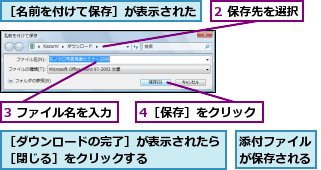 2 保存先を選択,3 ファイル名を入力,4［保存］をクリック,添付ファイルが保存される,［ダウンロードの完了］が表示されたら［閉じる］をクリックする      ,［名前を付けて保存］が表示された