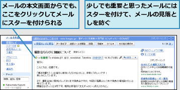 メールの本文画面からでも、ここをクリックしてメールにスターを付けられる,少しでも重要と思ったメールにはスターを付けて、メールの見落としを防ぐ