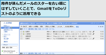 用件が済んだメールのスターを古い順にはずしていくことで、GmailをToDoリストのように活用できる