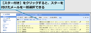 ［スター付き］をクリックすると、スターを付けたメールを一括選択できる　　　　　