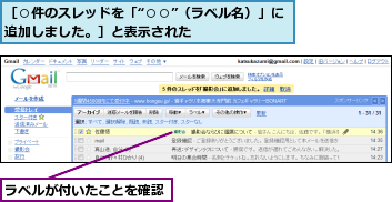 ラベルが付いたことを確認,［○件のスレッドを「“○○”（ラベル名）」に追加しました。］と表示された　　　　　　　