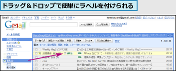 ドラッグ＆ドロップで簡単にラベルを付けられる