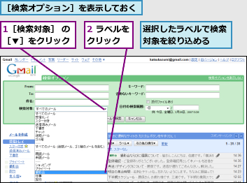 1［検索対象］ の［▼］をクリック　,2 ラベルをクリック　　,選択したラベルで検索対象を絞り込める　　,［検索オプション］を表示しておく