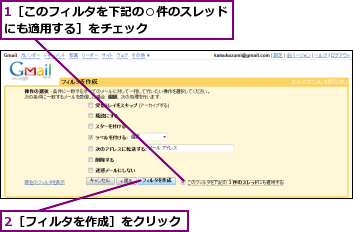 1［このフィルタを下記の○件のスレッドにも適用する］をチェック　　　　　　　,2［フィルタを作成］をクリック