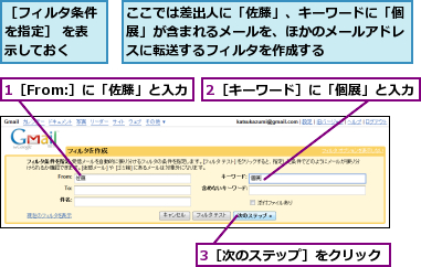 1［From:］に「佐藤」と入力,2［キーワード］に「個展」と入力,3［次のステップ］をクリック,ここでは差出人に「佐藤」、キーワードに「個展」が含まれるメールを、ほかのメールアドレスに転送するフィルタを作成する,［フィルタ条件を指定］ を表示しておく　　