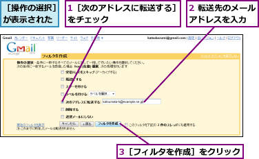 1［次のアドレスに転送する］をチェック　　　　　　　　　,2 転送先のメールアドレスを入力　　,3［フィルタを作成］をクリック,［操作の選択］が表示された