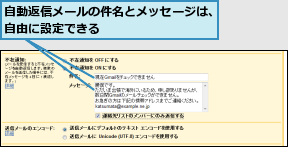 自動返信メールの件名とメッセージは、自由に設定できる　　　　　　　　　　