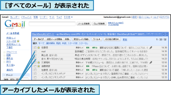アーカイブしたメールが表示された,［すべてのメール］が表示された