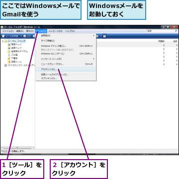 1［ツール］をクリック  ,Windowsメールを起動しておく,ここではWindowsメールでGmailを使う,２［アカウント］をクリック    