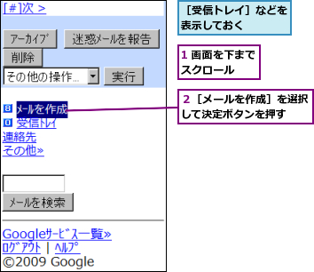 1 画面を下までスクロール  ,２［メールを作成］を選択して決定ボタンを押す  ,［受信トレイ］などを表示しておく    