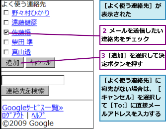 3［追加］を選択して決定ボタンを押す   ,２ メールを送信したい連絡先をチェック  ,［よく使う連絡先］が表示された    ,［よく使う連絡先］に宛先がない場合は、［キャンセル］を選択して［To:］に直接メールアドレスを入力する