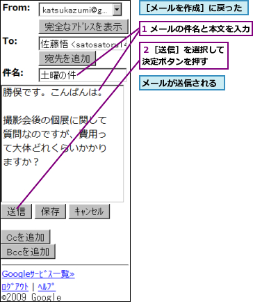 1 メールの件名と本文を入力,メールが送信される,２［送信］を選択して決定ボタンを押す  ,［メールを作成］に戻った
