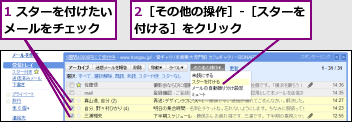 1 スターを付けたいメールをチェック  ,2［その他の操作］‐［スターを付ける］をクリック　　　　　