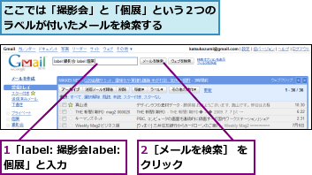 1「label: 撮影会label:個展」と入力  　,2［メールを検索］ をクリック      ,ここでは「撮影会」と「個展」という２つのラベルが付いたメールを検索する    
