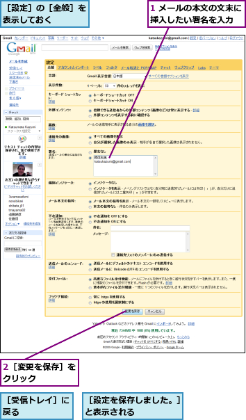 1 メールの本文の文末に挿入したい署名を入力  ,2［変更を保存］をクリック    ,［受信トレイ］に戻る     ,［設定を保存しました。］と表示される     ,［設定］の［全般］を表示しておく    