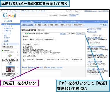 転送したいメールの本文を表示しておく,［▼］をクリックして［転送］を選択してもよい      ,［転送］ をクリック