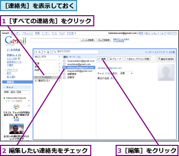 1［すべての連絡先］をクリック,2 編集したい連絡先をチェック,3［編集］をクリック,［連絡先］を表示しておく